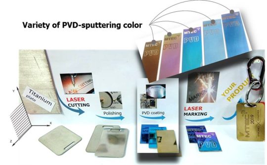 PVD-sputtering-color